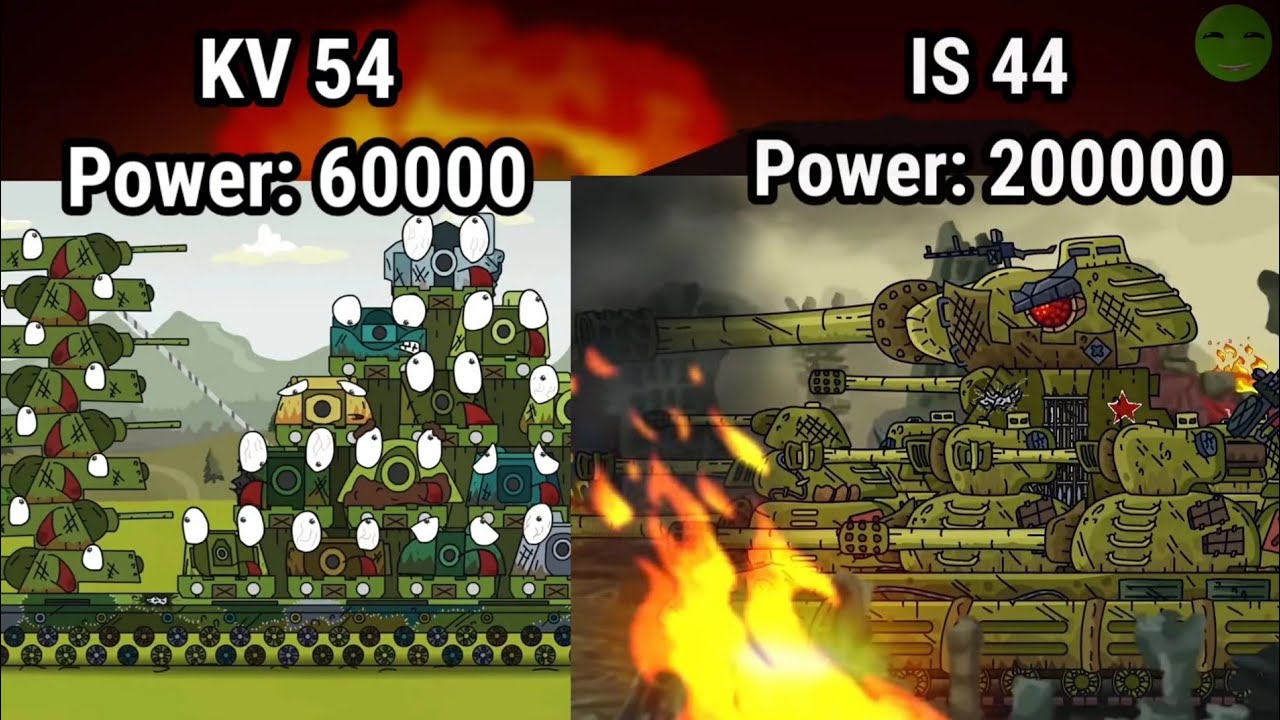 Gerand Power levels