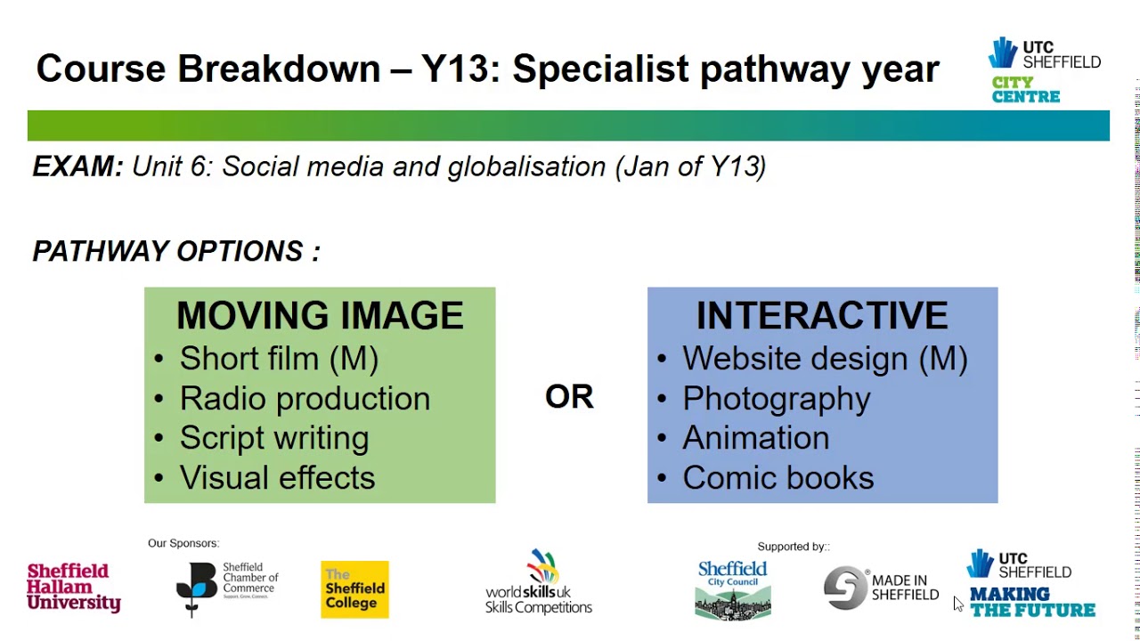 Cambridge Technical in Digital Media Overview