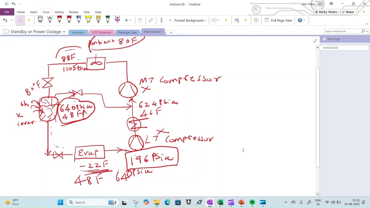 Design Considerations for CO₂/R744 Chillers During Standby & Power Failure
