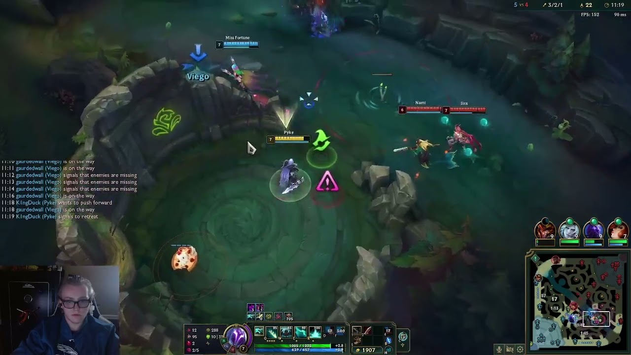 Pyke support is so strong right now