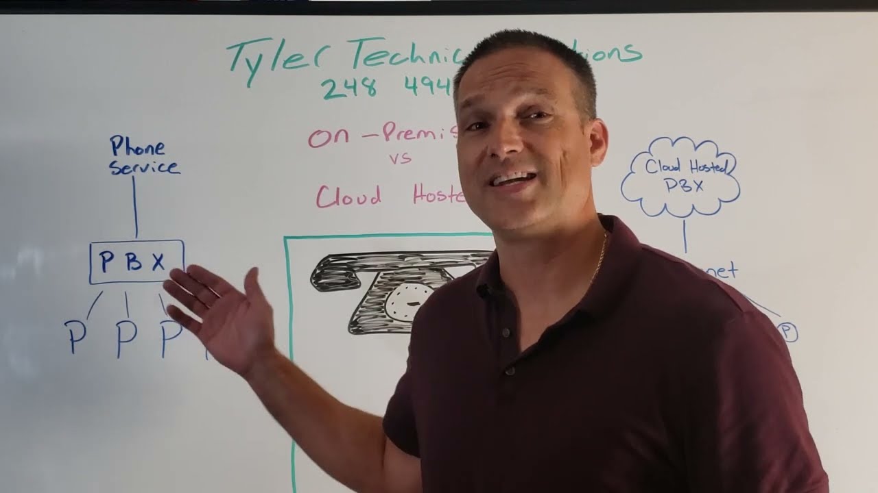 Cloud Hosted VoIP PBX vs Traditional On Premise PBX Phone System : A Simple Breakdown.