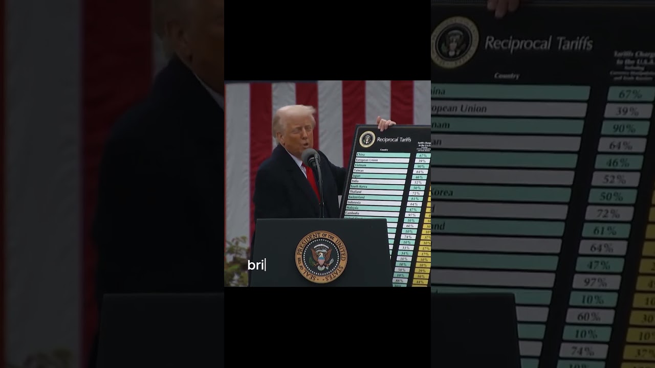 Trump&rsquo;s Tariff Strategy: Who Will Be the Winner?