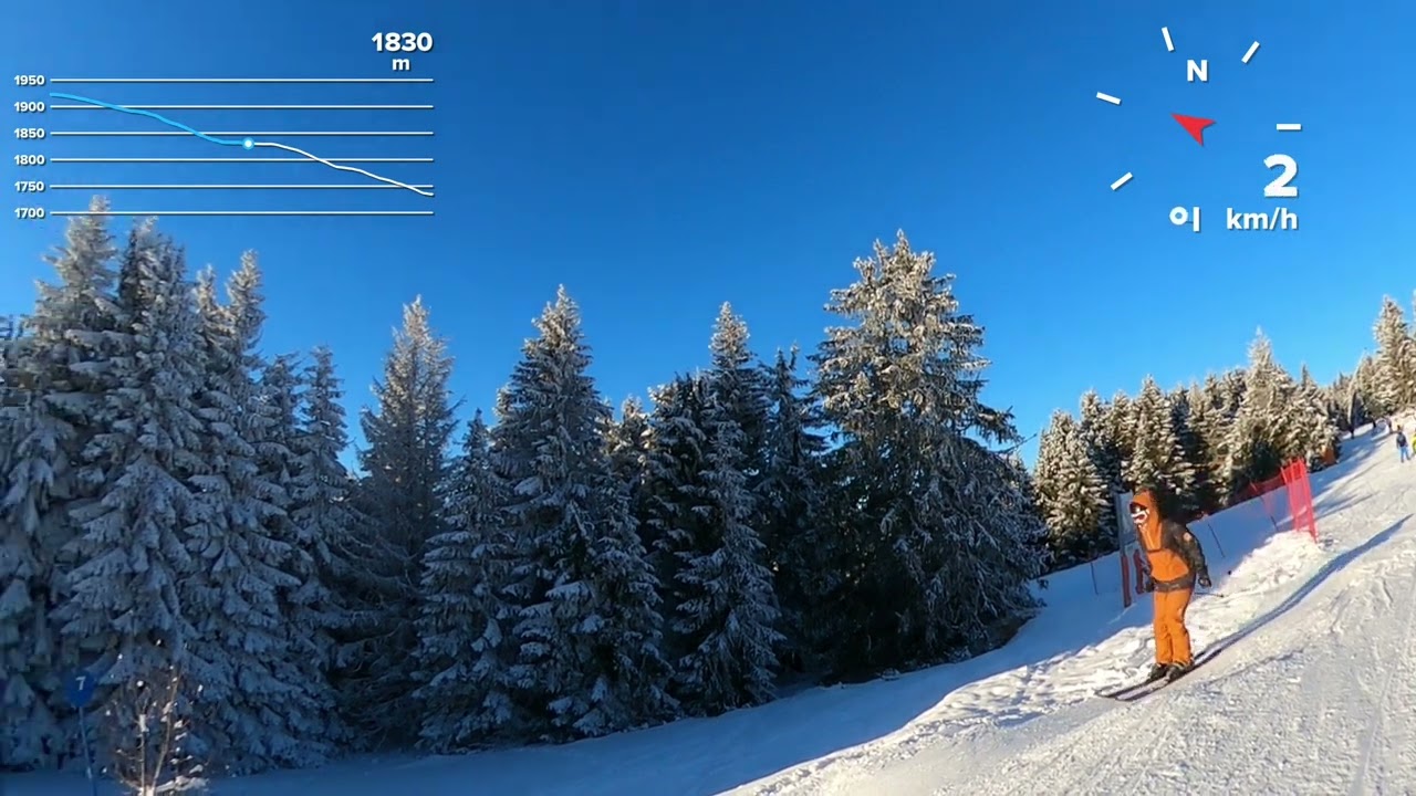 Uzivanje i skijanje , KOPAONIK 2024
