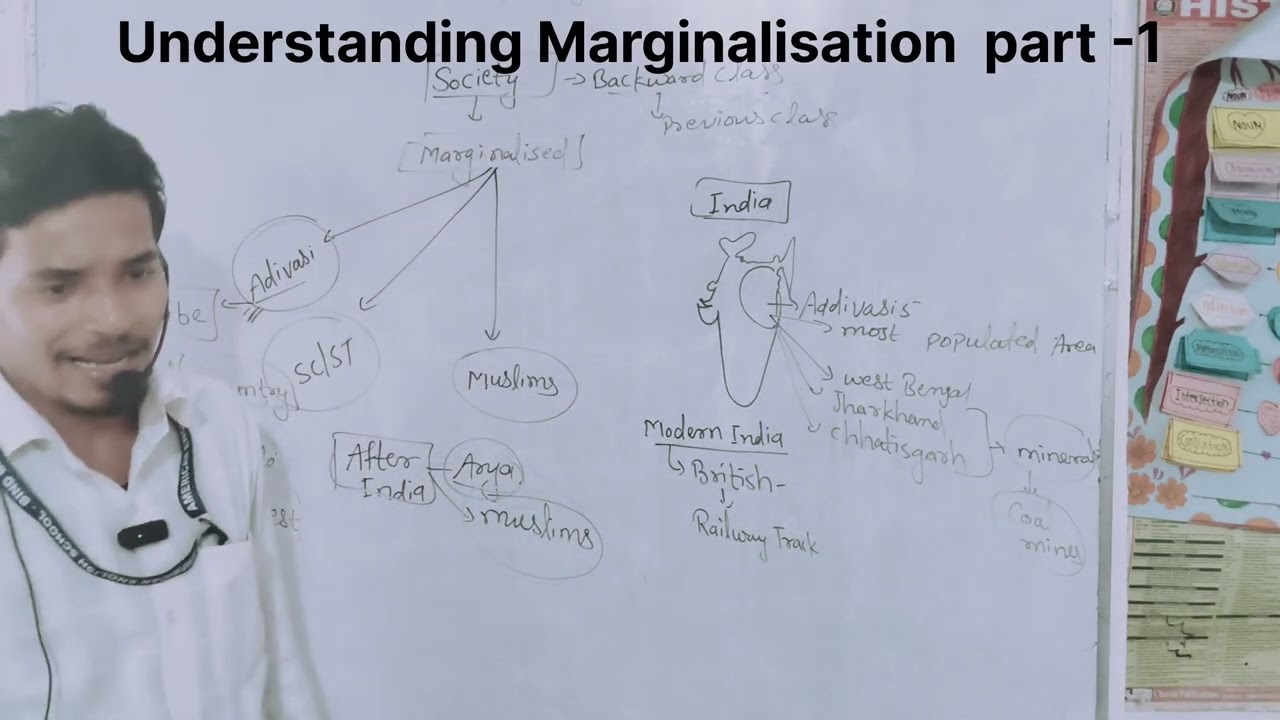 Understanding marginalisation part -1 class -8th #socialscience #s.st #education #history 