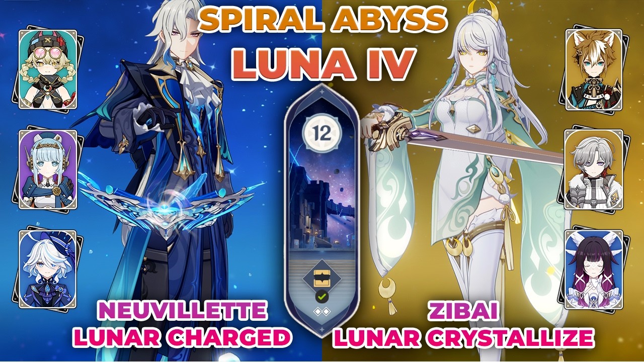 Spiral Abyss 6.4 LUNA IV - C0 Neuvillette & C0 Zibai | Genshin Impact