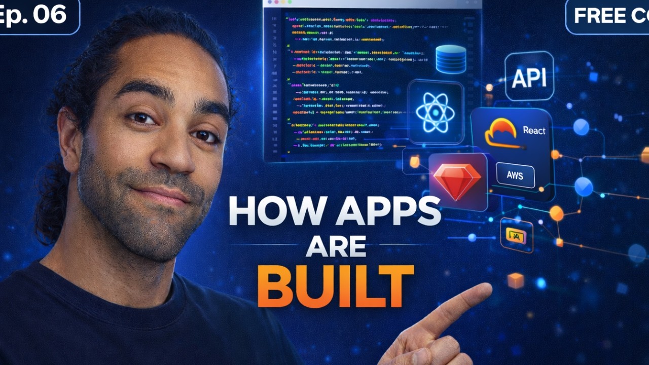 Web Apps Explained: How Shopify, Gmail & GitHub Are Actually Built — Ep. 06