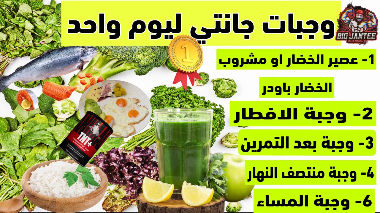 شرح بسيط ل وجباتي ليوم واحد $ بكل صراحة اكل فقراء وجبات سهلة جدا وغير مكلفة