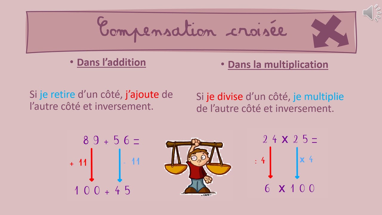 La compensation dans les 4 opérations
