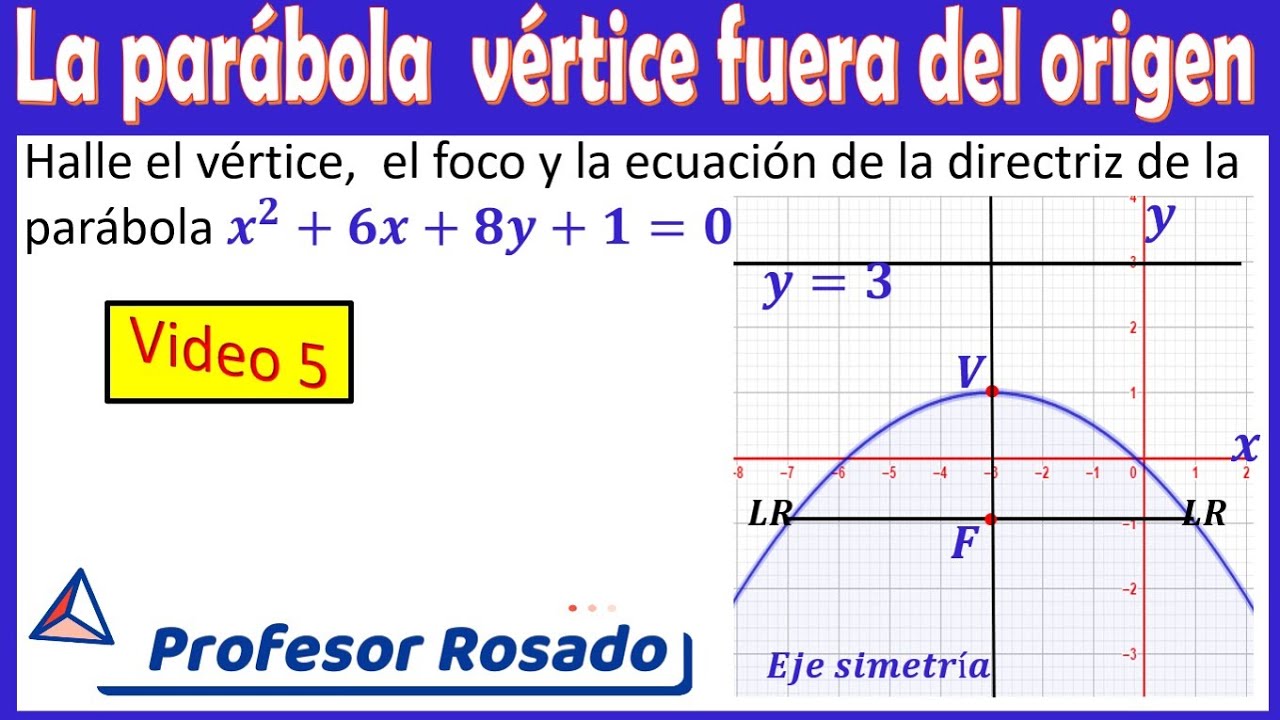 Halle vértice, foco, directriz Dada la ecuación x²+6x+8y+1=0 |Video 5