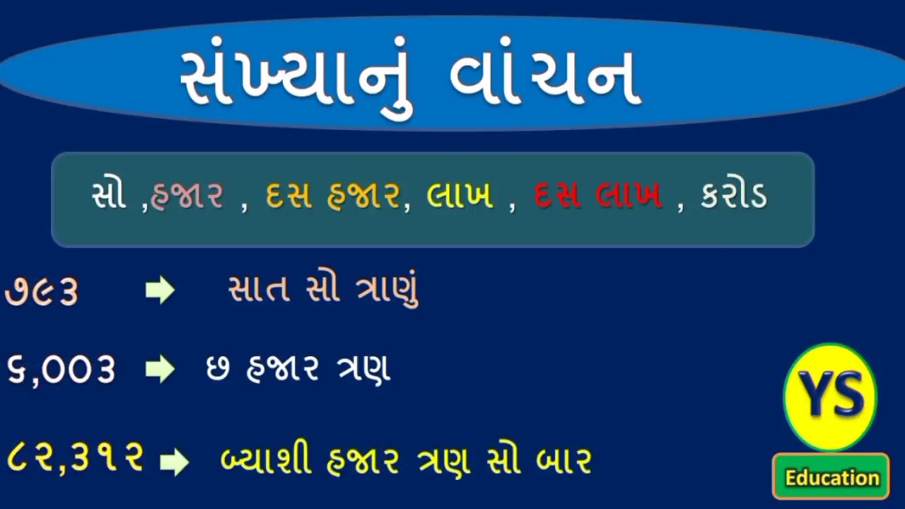 Sankhya Vachan in Gujarati |Sankya Vachan Maths|Sankhya Vachan Sabdoma|Maths |Snkya Maths|So|hajar|