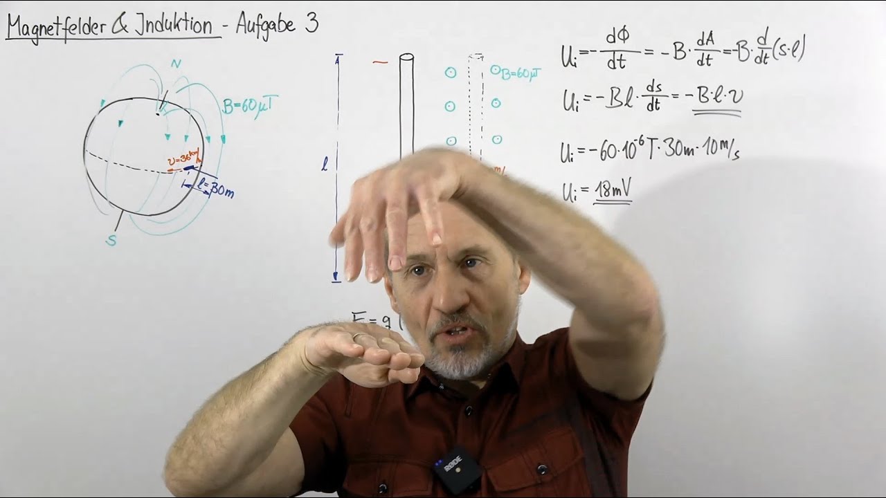 PHYSIK AUFGABEN (Induktion, Magnetismus) - Aufgabe 3: Induzierte Spannung in Langwellenantenne