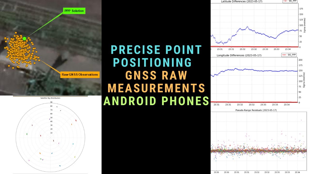 Precise Point Positioning of GNSS Raw Measurements from Android Phones