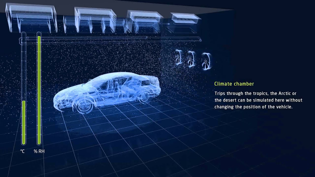 Climatic test chamber for the automotive industry