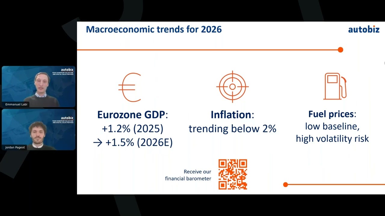 Webinar: From Market signals to Residual Value decisions-What 2025 tells us about 2026 and beyond?