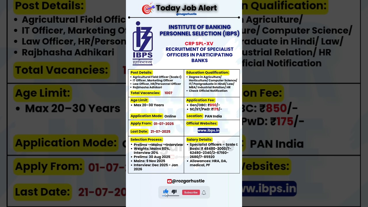 IBPS SO 2025 ✅ Specialist Officer Recruitment OUT! | IT, HR, AFO, Marketing  | How to Apply 