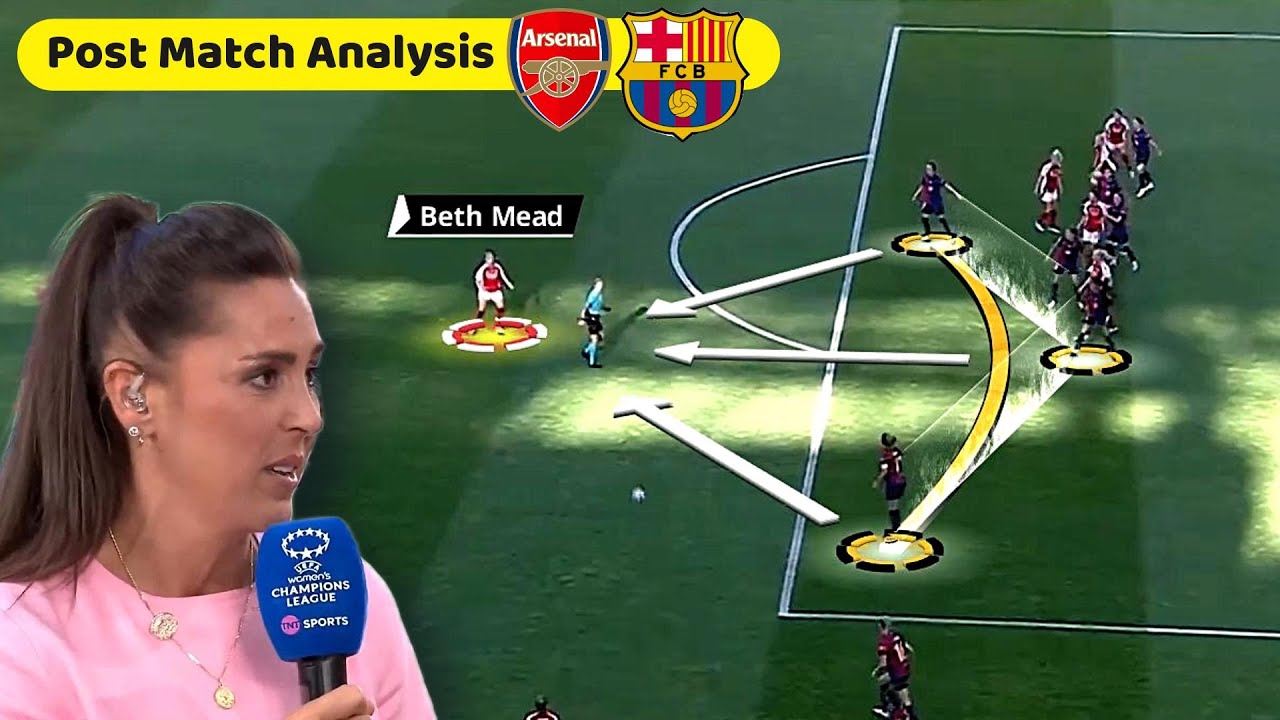 Post match Analytics | 🏴󠁧󠁢󠁥󠁮󠁧󠁿 THEY HAVE DONE IT