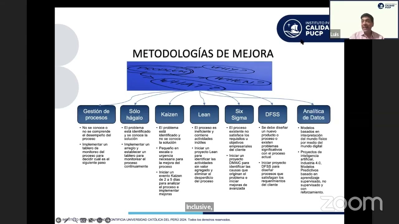 Webinar: 