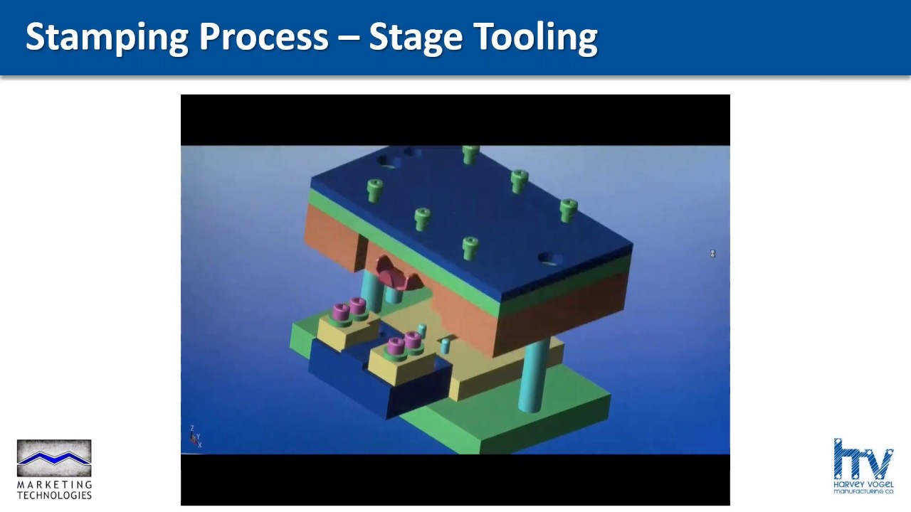 Educational Webinar on Stage Tooling for Metal Stampings