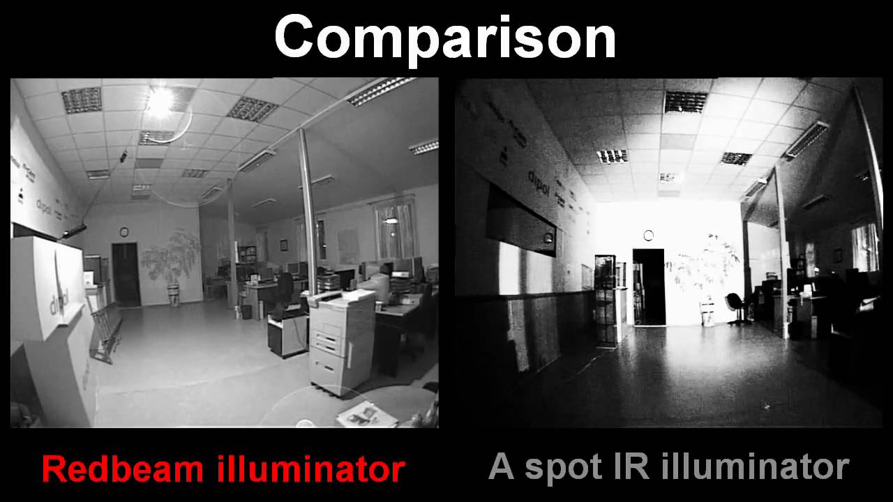 Redbeam - IR illuminators