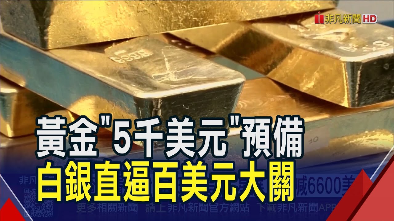 超狂!黃金5千美元準備好了?白銀直逼