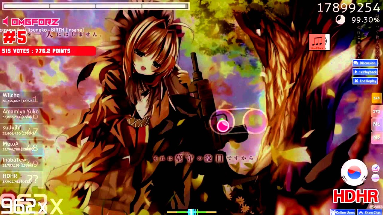 [osu!] ~ Top 20 Players of 2014!