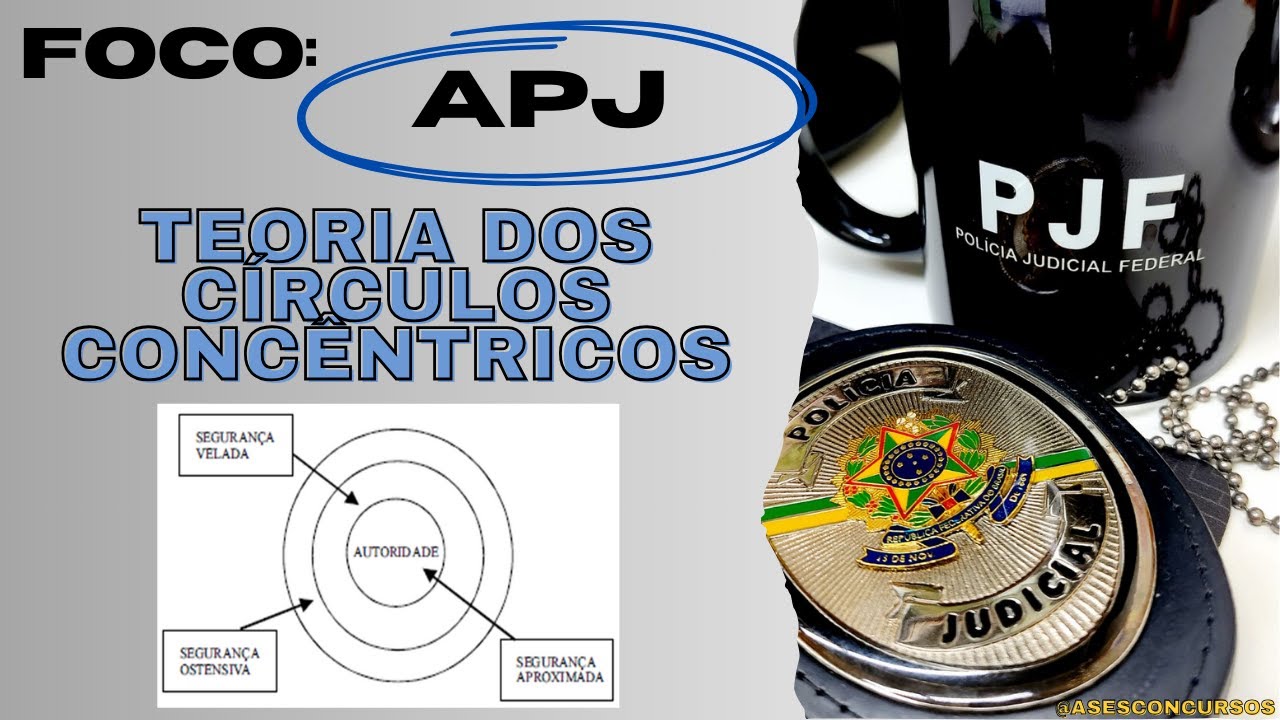 CÍRCULOS CONCÊNTRICOS - FOCO APJ