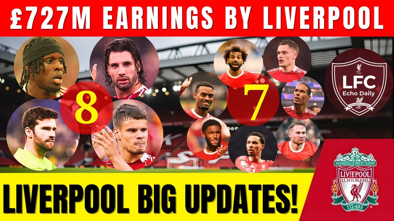 🚨 LIVERPOOL MAKE HISTORY! £727M MONEY LEAGUE TOPPERS, SALAH FUTURE CLEAR, SLOT SHINES, UNITED SLIDE