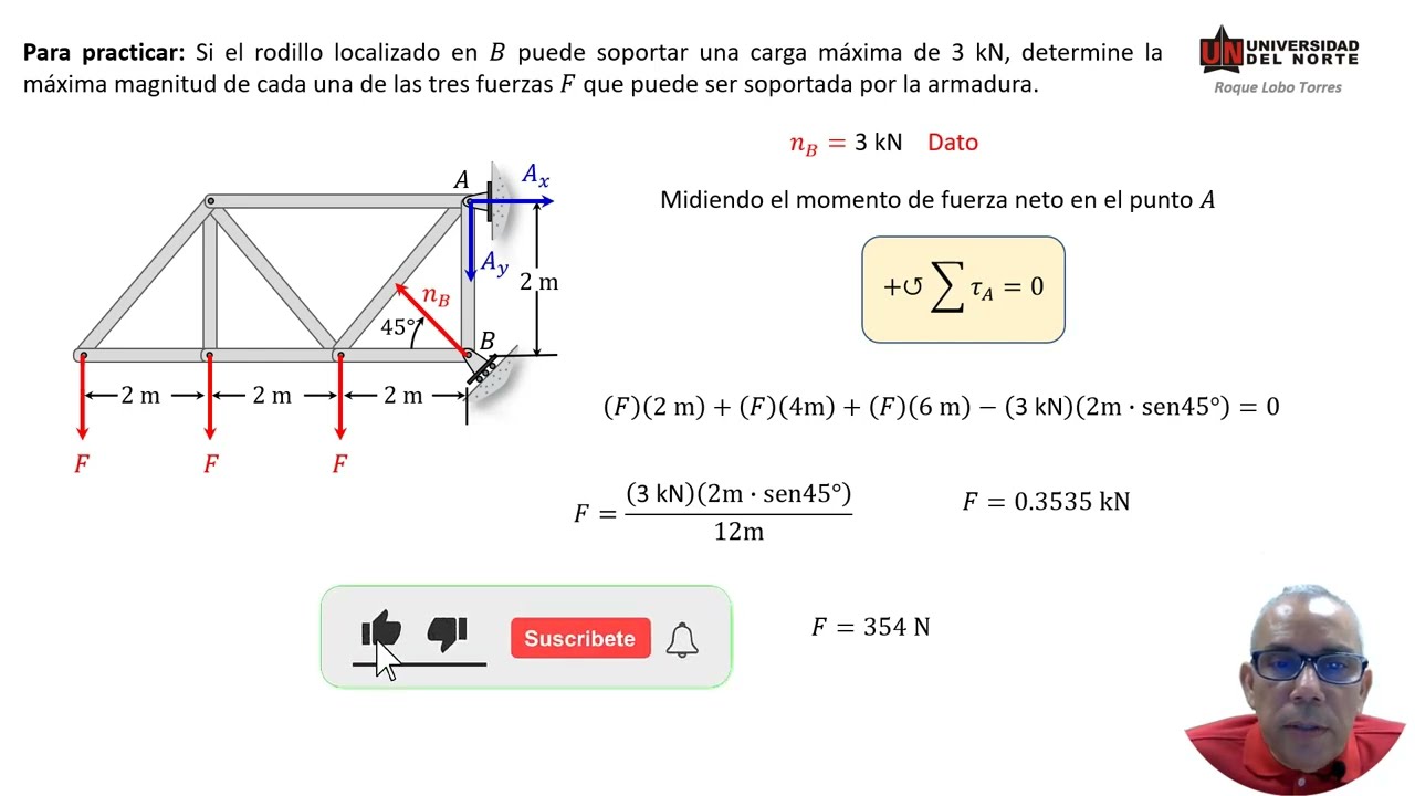 Problema de estática de un estructura sometido a fuerzas con punto de aplicación diferentes.