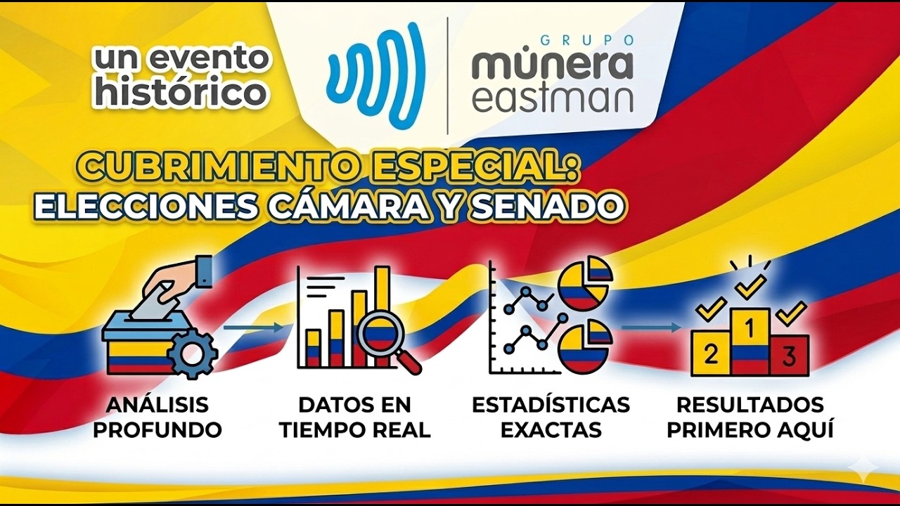 💛💙❤️ ELECCIONES CONGRESO DE LA REPÚBLICA DE COLOMBIA - Marzo 8 de 2026 💛💙❤️