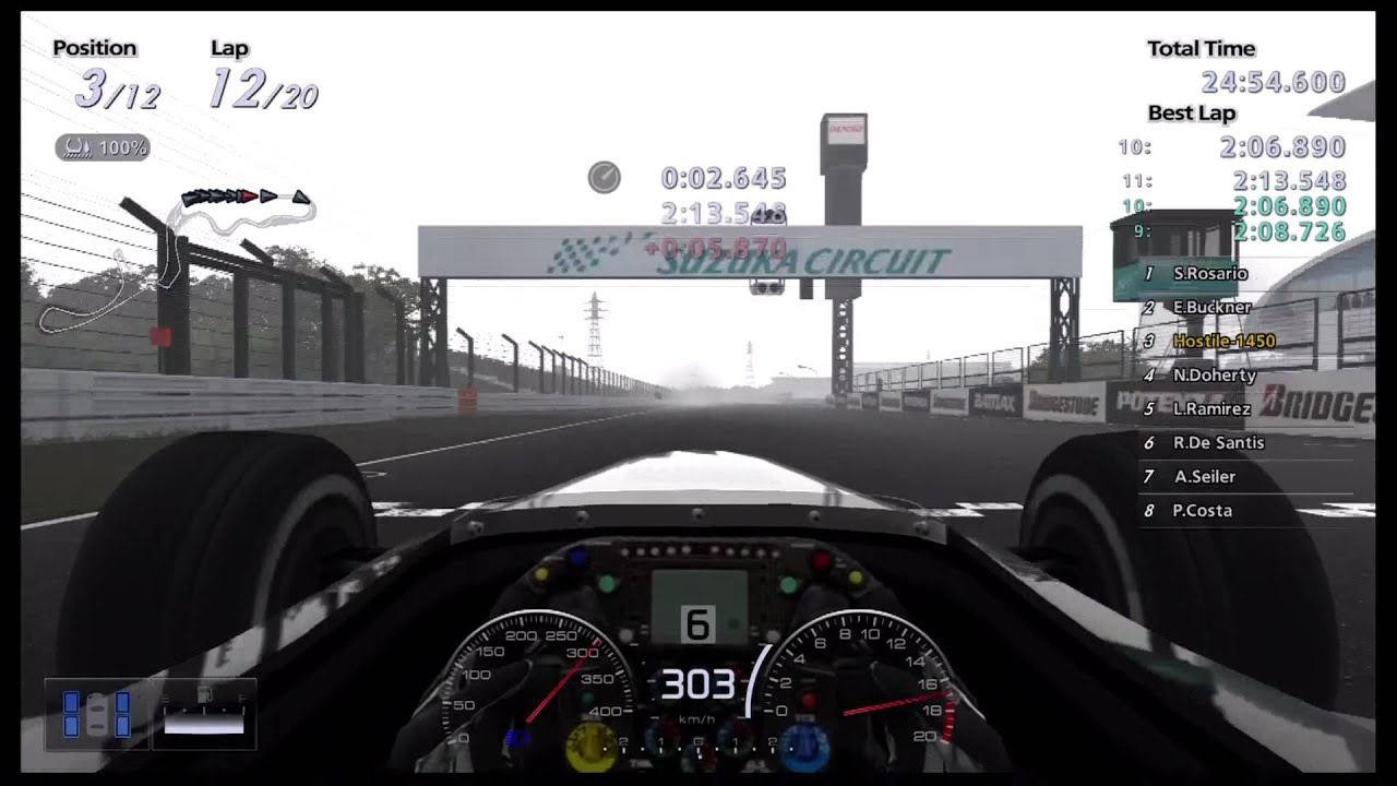 Gran Turismo 5 F1 Championship Race 6 Suzuka (Wet) Overtaking and Last Few Laps