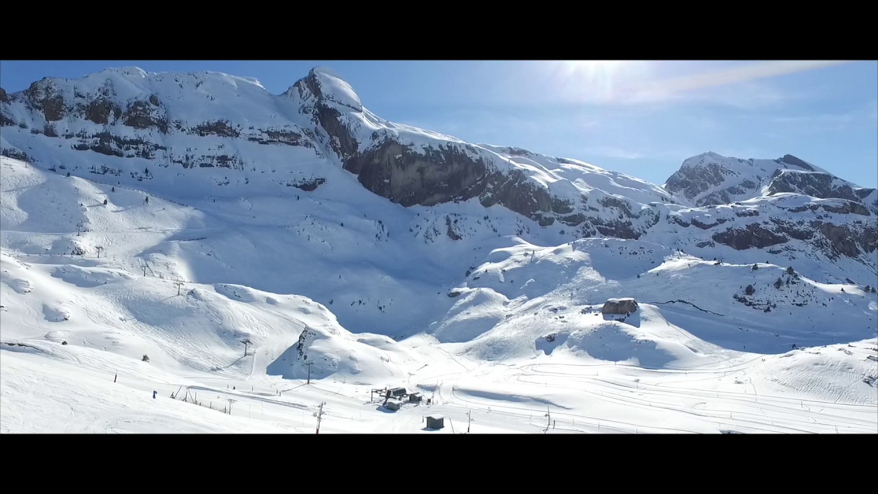 Candanchú a Vista de pájaro.