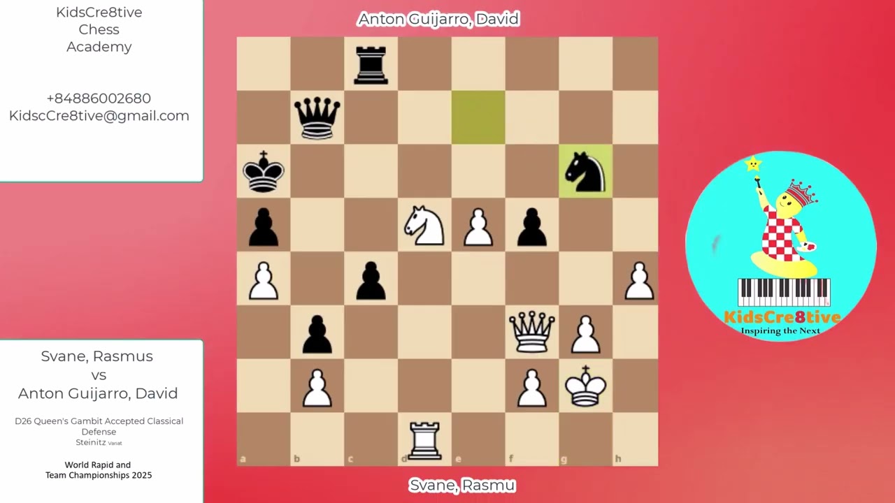 Svane, Rasmus - Anton Guijarro, David - D26 Queen's Gambit Accepted, Steinitz Variation