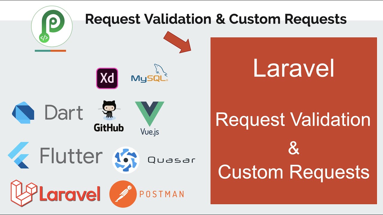 Flutter, Laravel, Vue - Idea To Deployment - Part-10- Request Validation & Custom Request