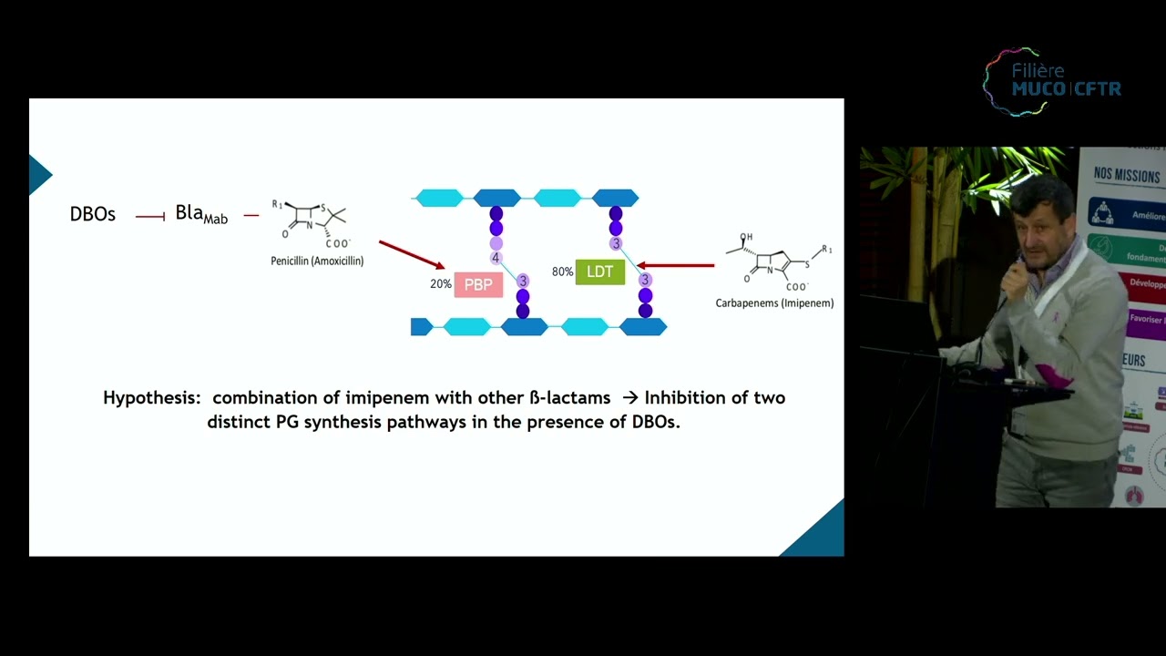 Session Microbiologie - Optimisation de la PEC des infections dues à Mycobactérium abscessus