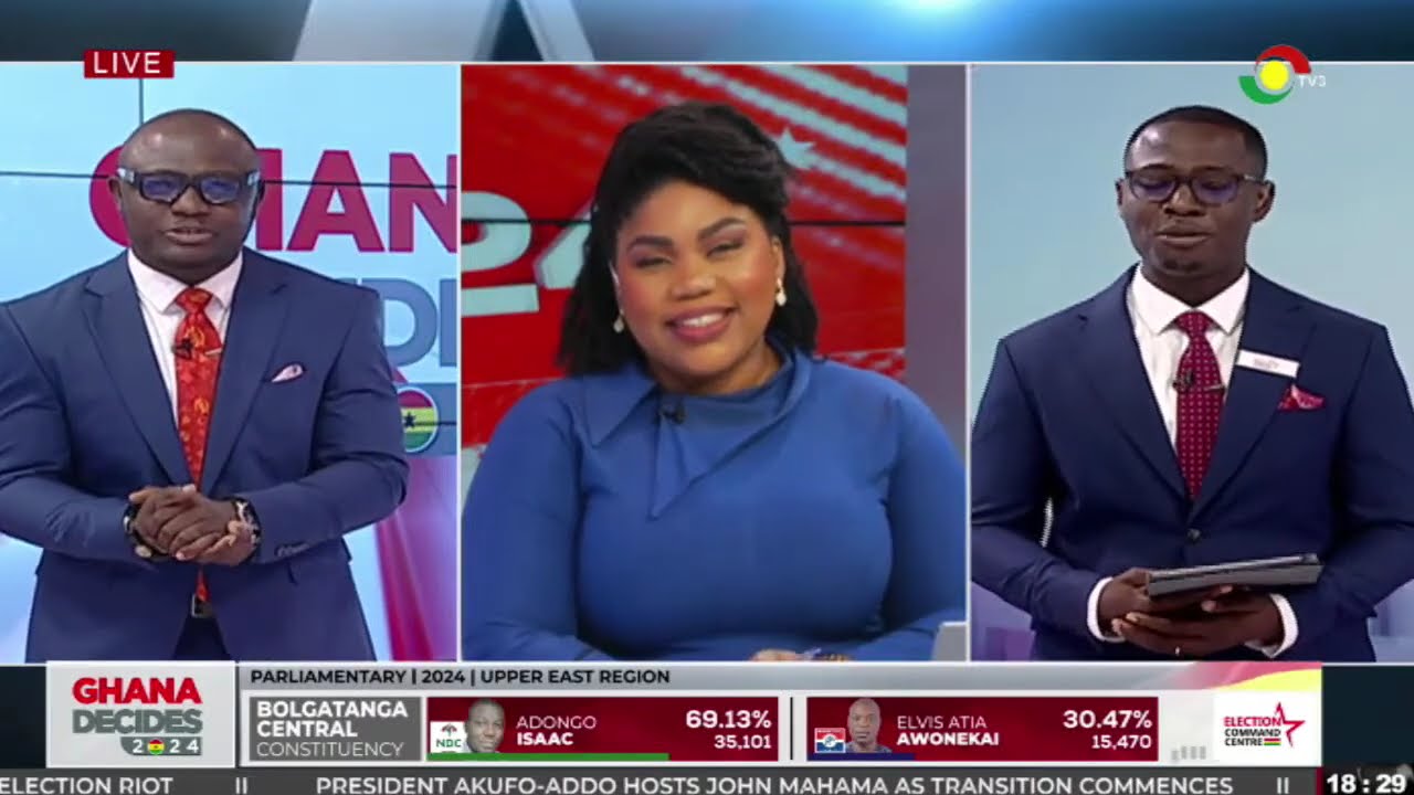 #GhanaDecides2024: Post-election reflections