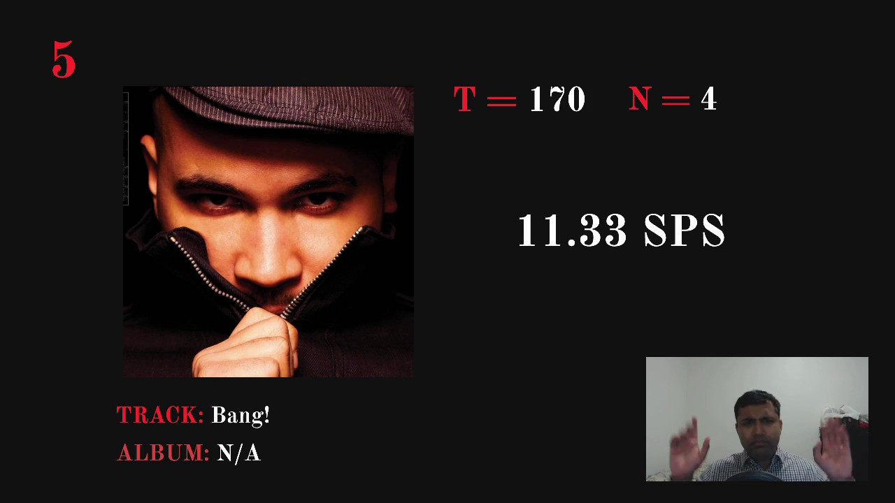 Top 10 Fastest Tonedeff Verses - WITH PROOF!