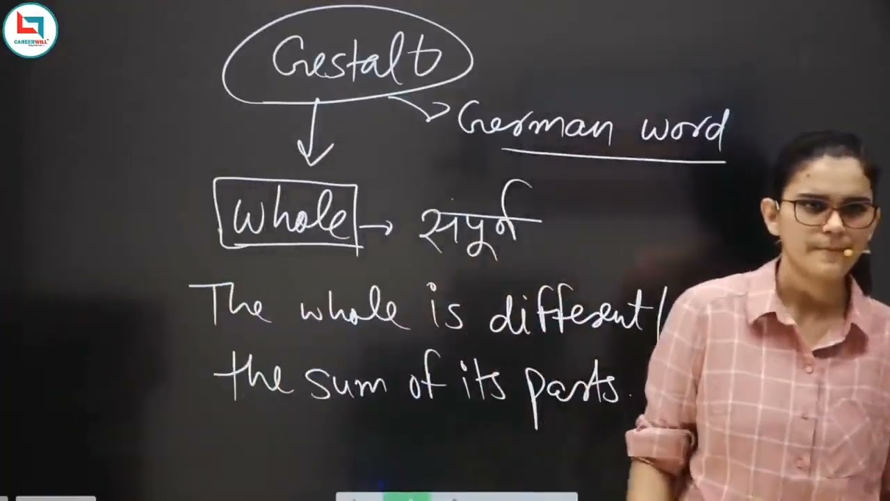 Class 33 | kohler's (कोहलर) Insiteful Learning theory by Himanshi ma'am | CDP psychology class