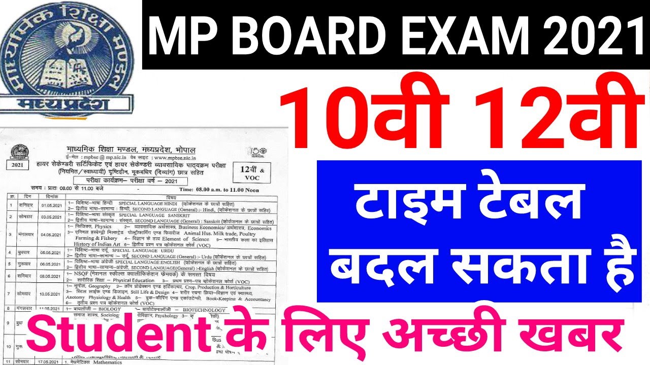Mp Board Exam 2021 | 10वी 12वी परीक्षा पैटर्न | टाइम टेबल में बदलाव होगा | Time Table Change 2021