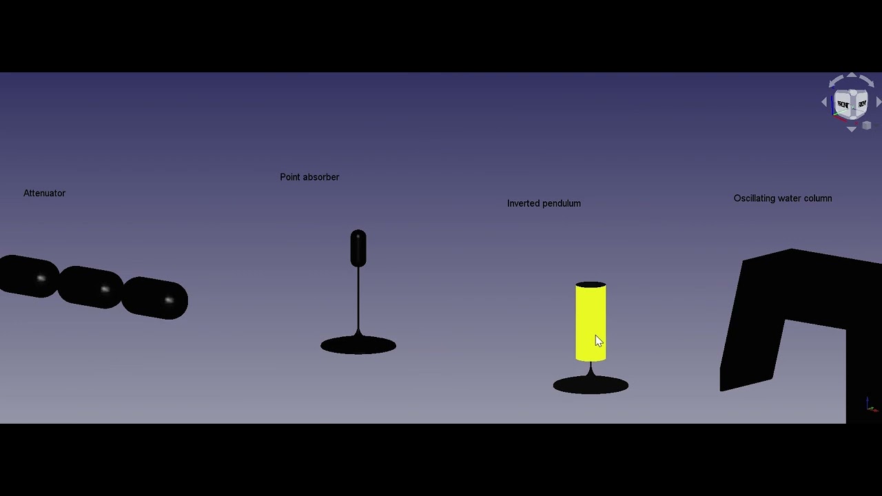 Wave Energy Converters with Style