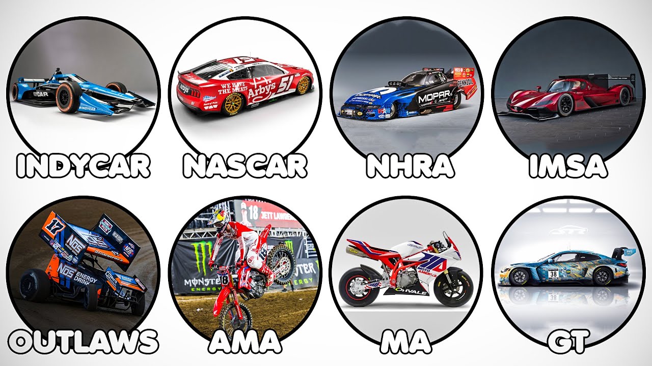 Every Major American Racing Series Explained In 18 Minutes
