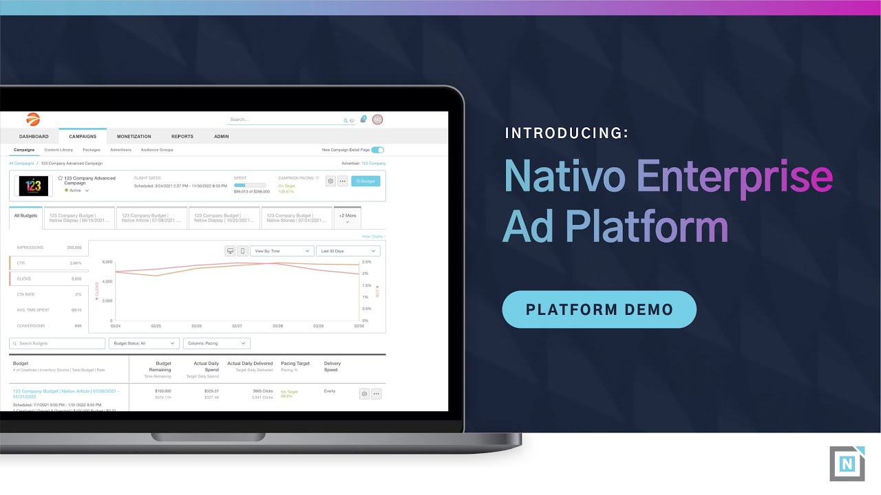 Introducing the Nativo Enterprise Ad Platform