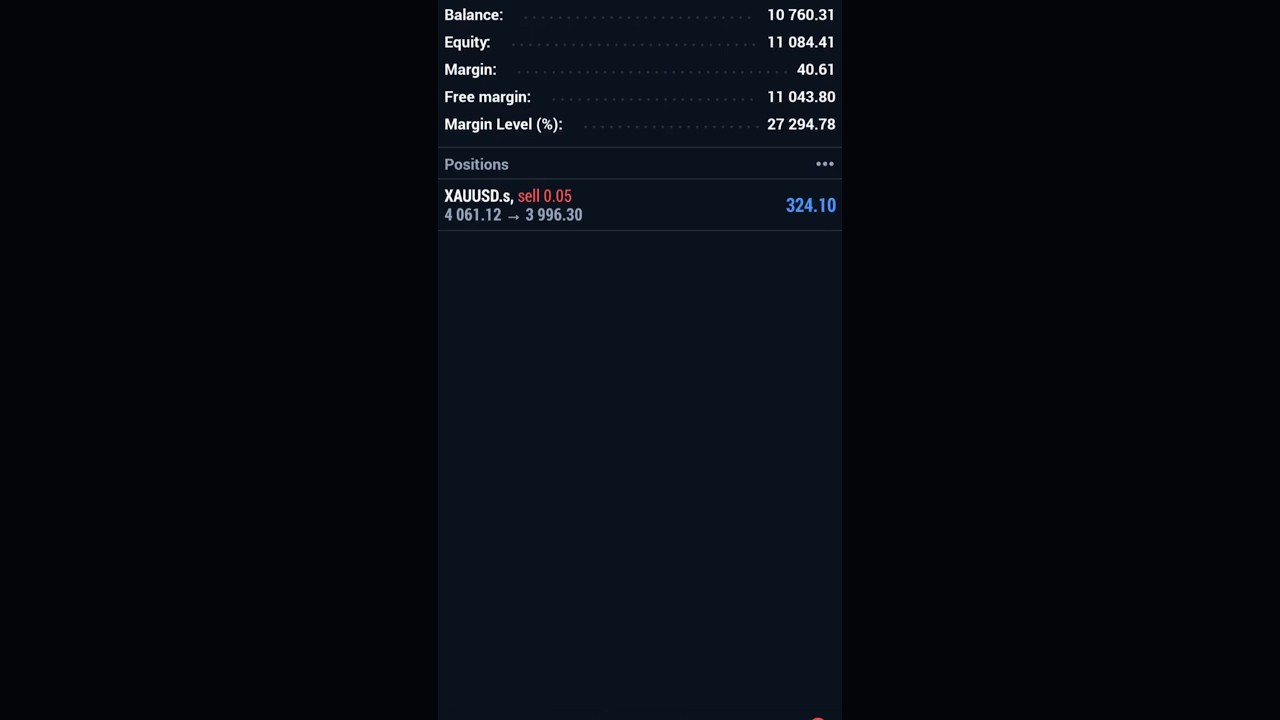 “No luck, just logic – CPI data live trade results 🔥