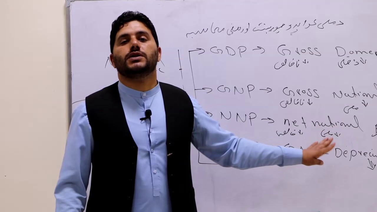 Macro Economics