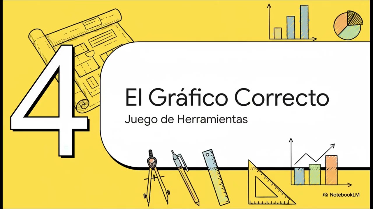 Tablas de Datos y Gráficos