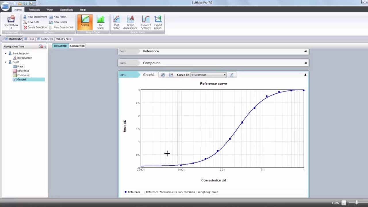 SoftMax Pro 7 Tutorial: Create a new graph