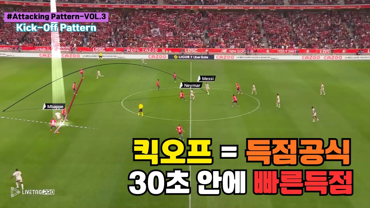 시작하자마자 바로 득점할 수 있는 킥오프 전술 4가지!?