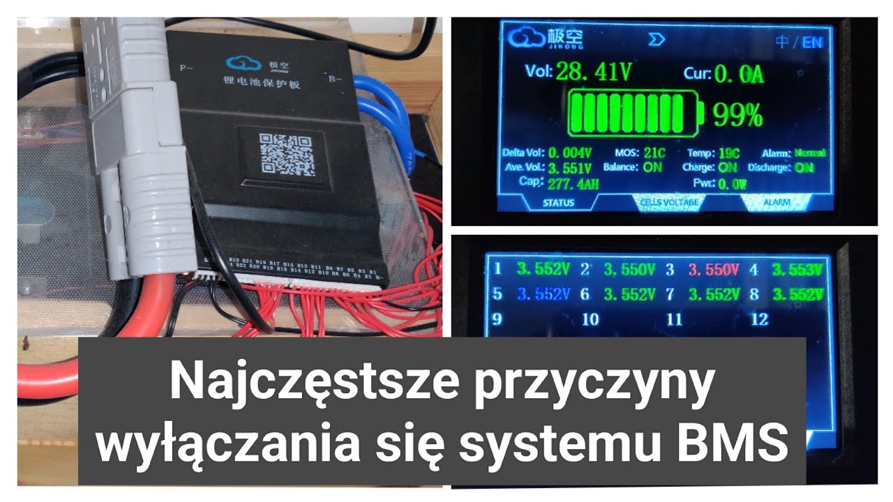 Najczęstsze przyczyny wyłączania się systemu BMS.