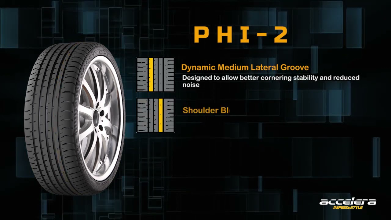 Accelera PHI 2