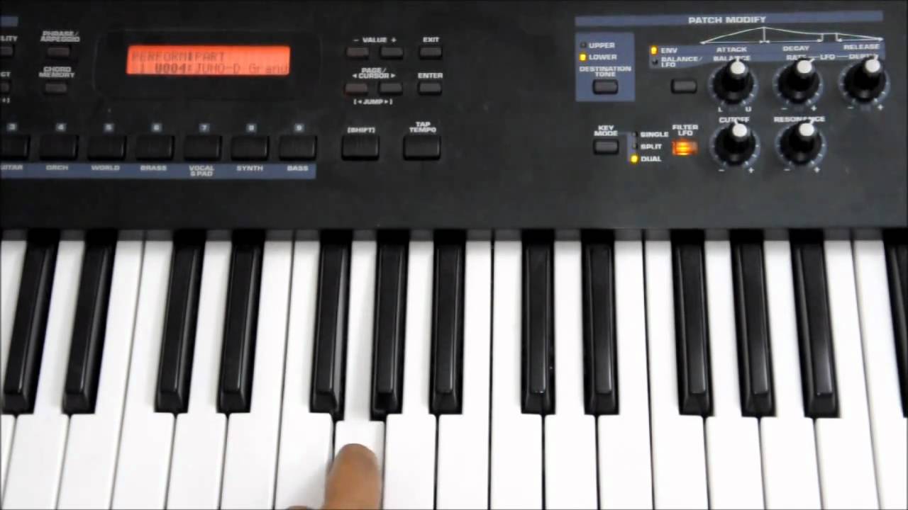 Tvam Sada Sivasi - Tutorial