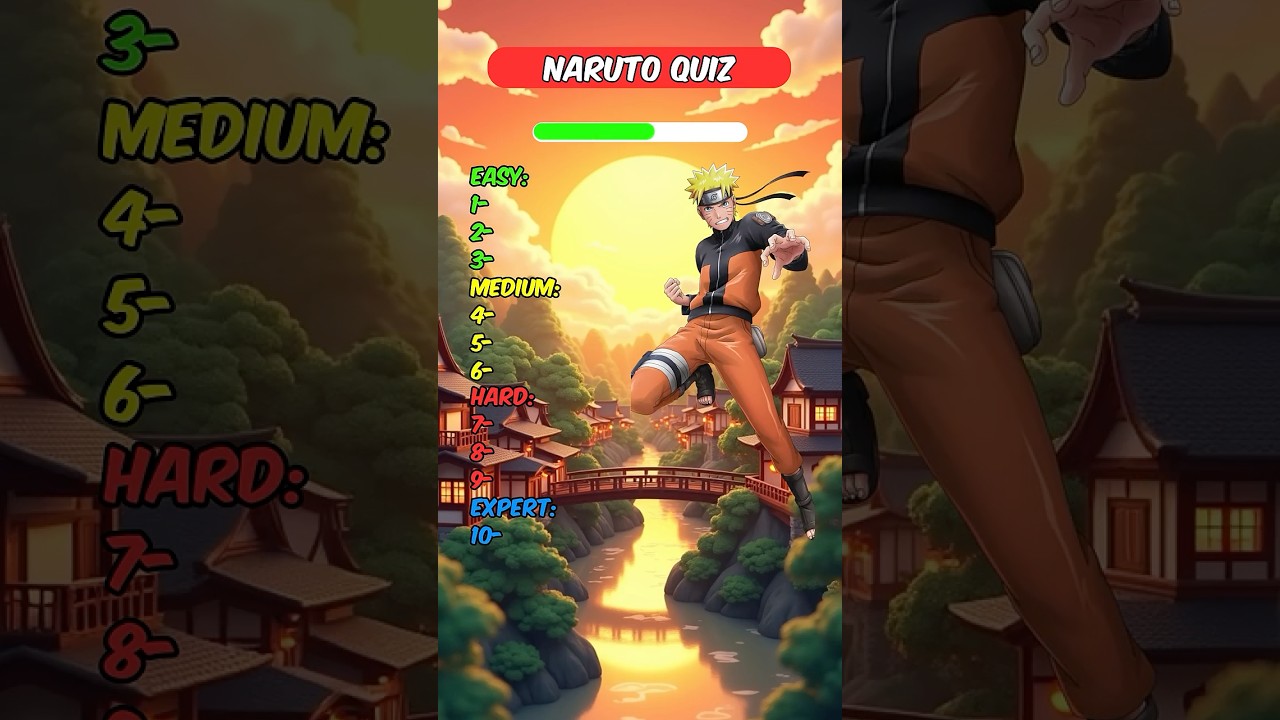GUESS THE NARUTO CHARACTER! 🔥 Only True Naruto Fans Can Get 10/10! 🤯